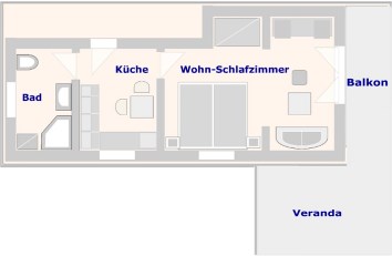 Ferienwohnung 2  Grundriss Haus Frechen Berchtesgaden